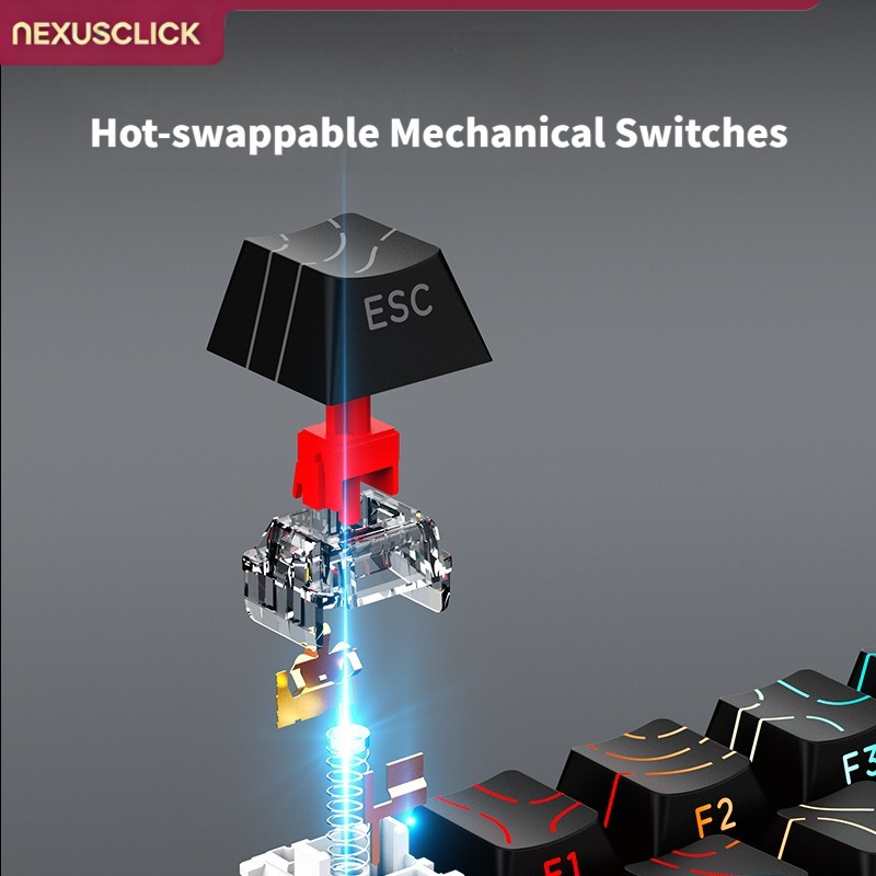 NexusClick iK68 Mini Mechanica - Anti-Ghosting Keyboard review and price