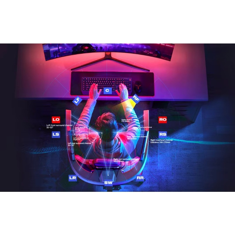 GCS Optimal PC ESports Joystic - Pc Gaming Optimization review and price